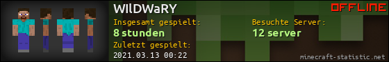 Benutzerleisten 560x90 für WIlDWaRY