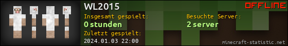 Benutzerleisten 560x90 für WL2015