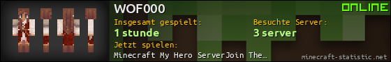 Benutzerleisten 560x90 für WOF000