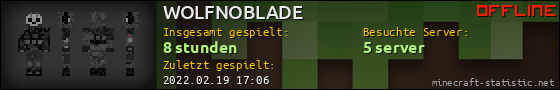 Benutzerleisten 560x90 für WOLFNOBLADE