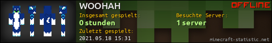 Benutzerleisten 560x90 für WOOHAH