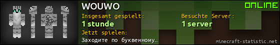 Benutzerleisten 560x90 für WOUWO