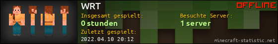 Benutzerleisten 560x90 für WRT