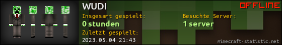 Benutzerleisten 560x90 für WUDI