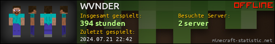 Benutzerleisten 560x90 für WVNDER