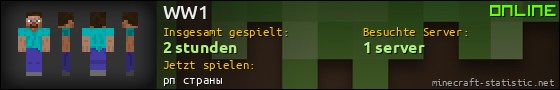 Benutzerleisten 560x90 für WW1