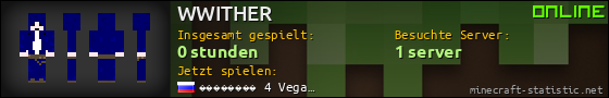 Benutzerleisten 560x90 für WWITHER