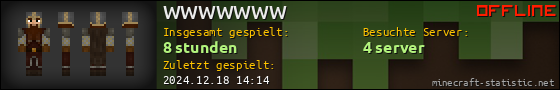 Benutzerleisten 560x90 für WWWWWWW