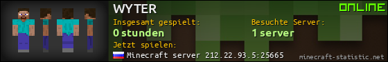 Benutzerleisten 560x90 für WYTER