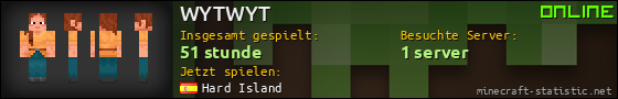 Benutzerleisten 560x90 für WYTWYT