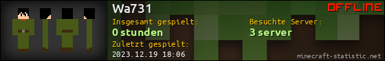 Benutzerleisten 560x90 für Wa731