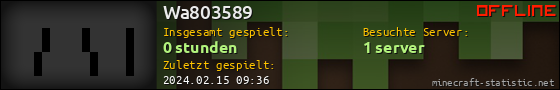 Benutzerleisten 560x90 für Wa803589