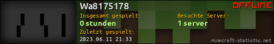 Benutzerleisten 560x90 für Wa8175178