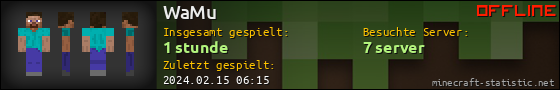 Benutzerleisten 560x90 für WaMu