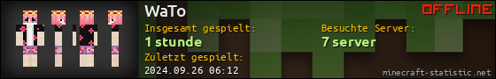 Benutzerleisten 560x90 für WaTo