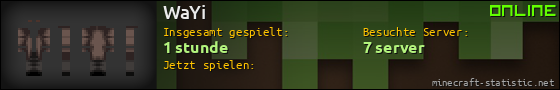 Benutzerleisten 560x90 für WaYi