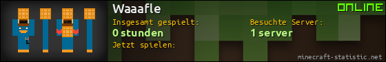 Benutzerleisten 560x90 für Waaafle