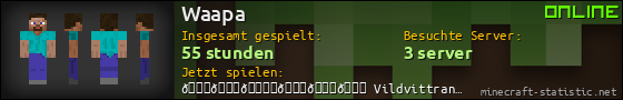 Benutzerleisten 560x90 für Waapa
