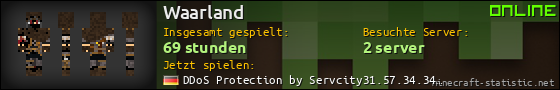 Benutzerleisten 560x90 für Waarland