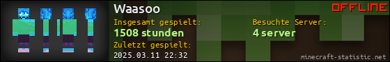 Benutzerleisten 560x90 für Waasoo