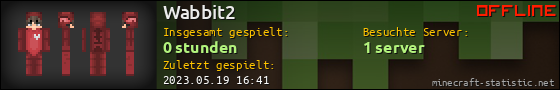 Benutzerleisten 560x90 für Wabbit2