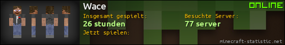 Benutzerleisten 560x90 für Wace