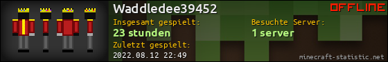 Benutzerleisten 560x90 für Waddledee39452