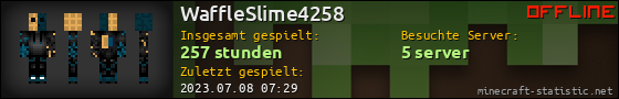 Benutzerleisten 560x90 für WaffleSlime4258