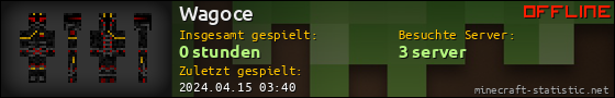 Benutzerleisten 560x90 für Wagoce