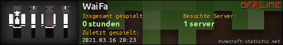 Benutzerleisten 560x90 für WaiFa