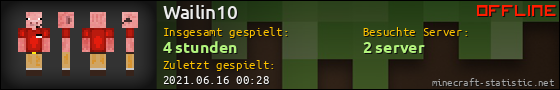 Benutzerleisten 560x90 für Wailin10