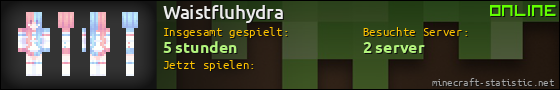 Benutzerleisten 560x90 für Waistfluhydra