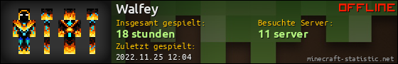 Benutzerleisten 560x90 für Walfey