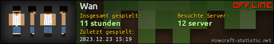 Benutzerleisten 560x90 für Wan