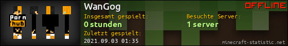 Benutzerleisten 560x90 für WanGog
