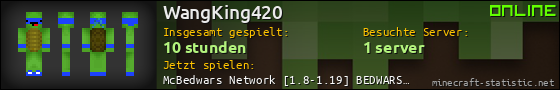 Benutzerleisten 560x90 für WangKing420