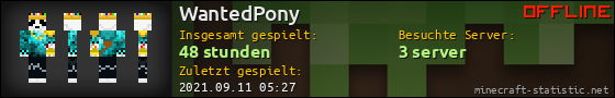 Benutzerleisten 560x90 für WantedPony