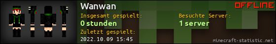 Benutzerleisten 560x90 für Wanwan