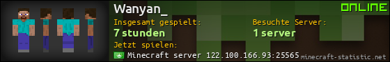 Benutzerleisten 560x90 für Wanyan_
