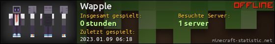 Benutzerleisten 560x90 für Wapple