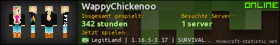 Benutzerleisten 560x90 für WappyChickenoo