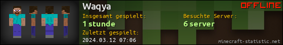 Benutzerleisten 560x90 für Waqya
