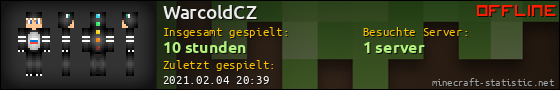 Benutzerleisten 560x90 für WarcoldCZ
