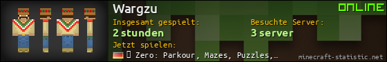 Benutzerleisten 560x90 für Wargzu