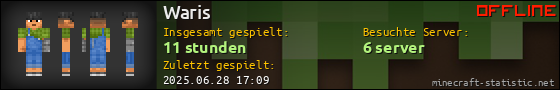 Benutzerleisten 560x90 für Waris