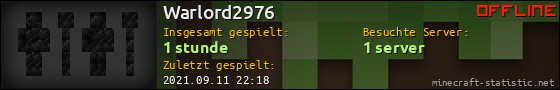 Benutzerleisten 560x90 für Warlord2976