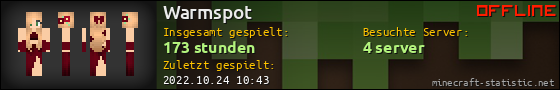 Benutzerleisten 560x90 für Warmspot