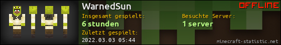 Benutzerleisten 560x90 für WarnedSun