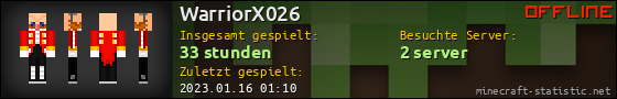 Benutzerleisten 560x90 für WarriorX026