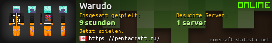 Benutzerleisten 560x90 für Warudo